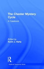 Chester Mystery Cycle