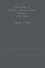 Chronology of Western Classical Music, 1751-2000