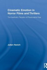 Cinematic Emotion in Horror Films and Thrillers