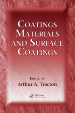 Coatings Materials and Surface Coatings