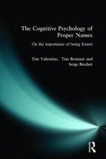Cognitive Psychology of Proper Names