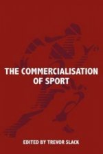 Commercialisation of Sport