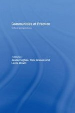 Communities of Practice