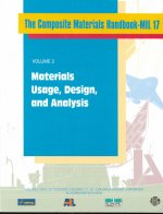 Composite Materials Handbook-MIL 17, Volume III