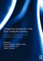 Comparing autocracies in the early Twenty-first Century