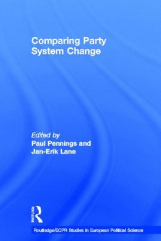 Comparing Party System Change