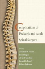Complications of Pediatric and Adult Spinal Surgery