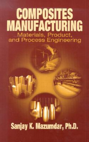 Composites Manufacturing