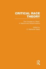 Concept of Race in Natural and Social Science