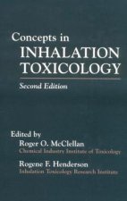 Concepts In Inhalation Toxicology