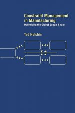 Constraint Management in Manufacturing