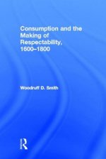 Consumption and the Making of Respectability, 1600-1800