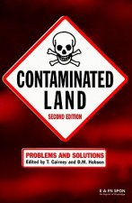 Contaminated Land