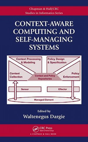 Context-Aware Computing and Self-Managing Systems