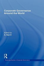 Corporate Governance Around the World