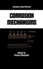 Corrosion Mechanisms