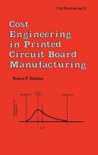 Cost Engineering in Printed Circuit Board Manufacturing