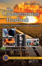 Counterterrorism Handbook
