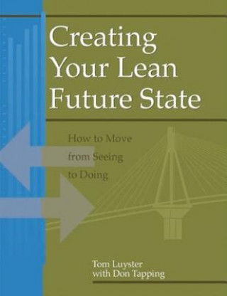 Creating Your Lean Future State