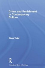 Crime and Punishment in Contemporary Culture