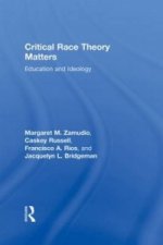 Critical Race Theory Matters