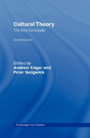 Cultural Theory: The Key Thinkers