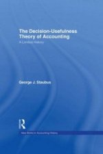 Decision Usefulness Theory of Accounting