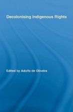 Decolonising Indigenous Rights