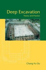 Deep Excavation