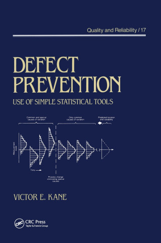 Defect Prevention