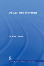 Deleuze, Marx and Politics