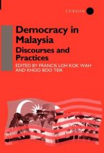 Democracy in Malaysia