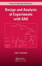 Design and Analysis of Experiments with SAS