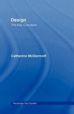 Design: The Key Concepts