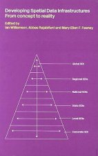 Developing Spatial Data Infrastructures