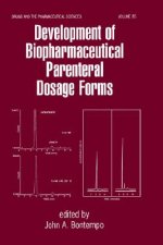 Development of Biopharmaceutical Parenteral Dosage Forms