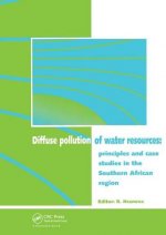 Diffuse Pollution of Water Resources