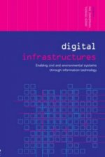Digital Infrastructures