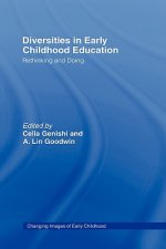 Diversities in Early Childhood Education