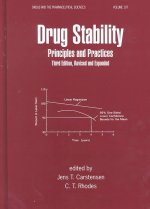 Drug Stability, Revised, and Expanded