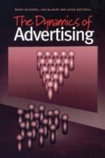 Dynamics of Advertising