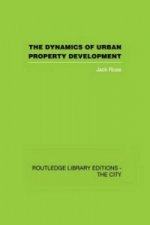 Dynamics of Urban Property Development