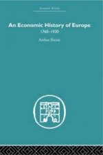 Economic History of Europe 1760-1930
