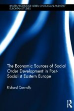 Economic Sources of Social Order Development in Post-Socialist Eastern Europe