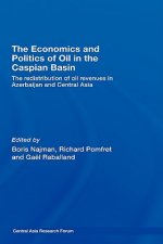 Economics and Politics of Oil in the Caspian Basin