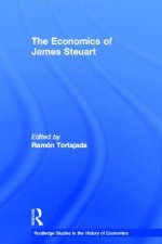Economics of James Steuart