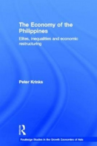 Economy of the Philippines