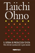 El Sistema de Produccion Toyota