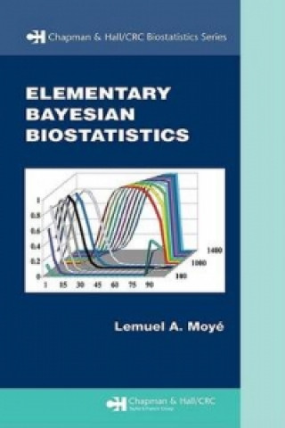 Elementary Bayesian Biostatistics