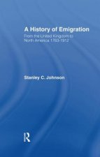 Emigration from the United Kingdom to North America, 1763-1912